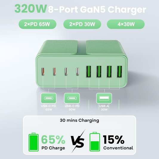 320W USB C Charger Block, 8-Port USB C Charging Station PD 65W PC Laptop Fast Charger Adapter for MacBookPro/Air,DELL,iPad,Portable Charging Station for iPhone,Samsung Galaxy (Green)