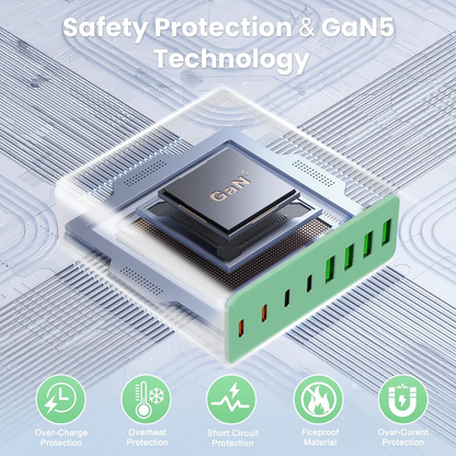 320W USB C Charger Block, 8-Port USB C Charging Station PD 65W PC Laptop Fast Charger Adapter for MacBookPro/Air,DELL,iPad,Portable Charging Station for iPhone,Samsung Galaxy (Green)