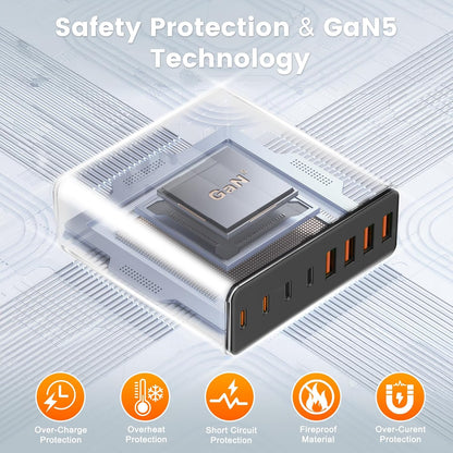 320W USB C Charger Block, 8-Port USB C Charging Station PD 65W PC Laptop Fast Charger Adapter for MacBookPro/Air,DELL,iPad,Portable Charging Station for iPhone,Samsung Galaxy