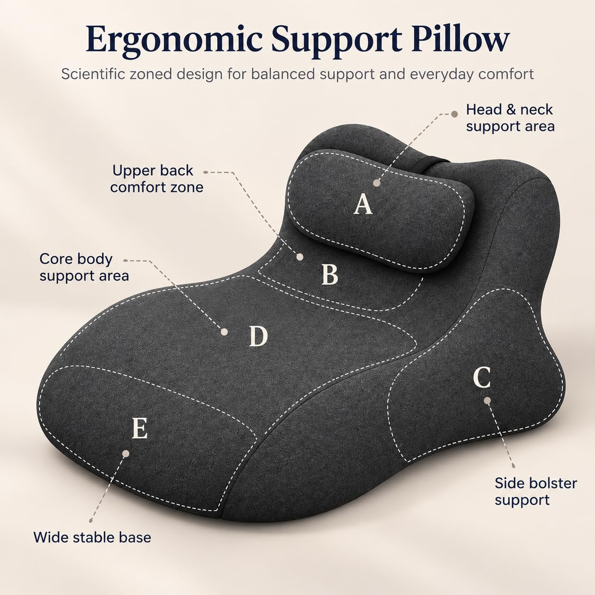 Ergonomic Memory Foam Wedge Pillow, 27 Degree Pillow for Reading, Reclining & Face Down Use, Wide Positioning Support for Back, Waist, Hips & Legs, Removable Washable Cover (deep Grey)