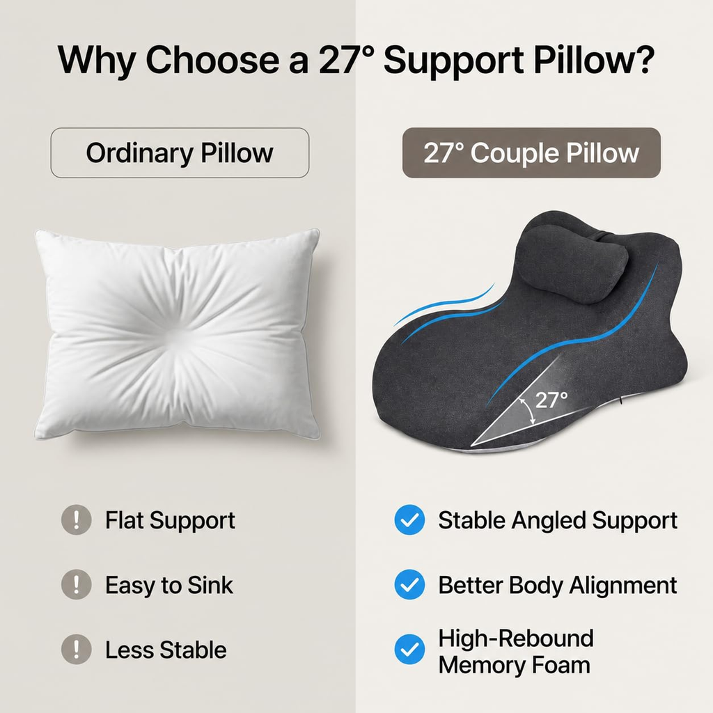 Ergonomic Memory Foam Wedge Pillow, 27 Degree Pillow for Reading, Reclining & Face Down Use, Wide Positioning Support for Back, Waist, Hips & Legs, Removable Washable Cover (deep Grey)